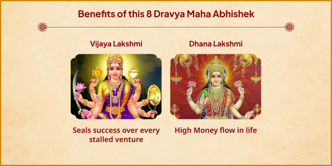 Dhanteras Vrishabha Kaal Sthir Lagna Ashta Lakshmi 8 Dravya Abhishek 