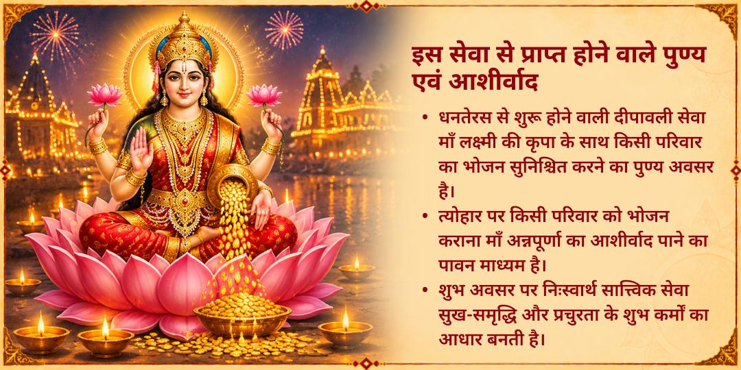 दिवाली महोत्सव ज़रूरतमंद वस्त्र एवं राशन किट सेवा - “दूसरों के जीवन में खुशियों का उजाला लाएँ”