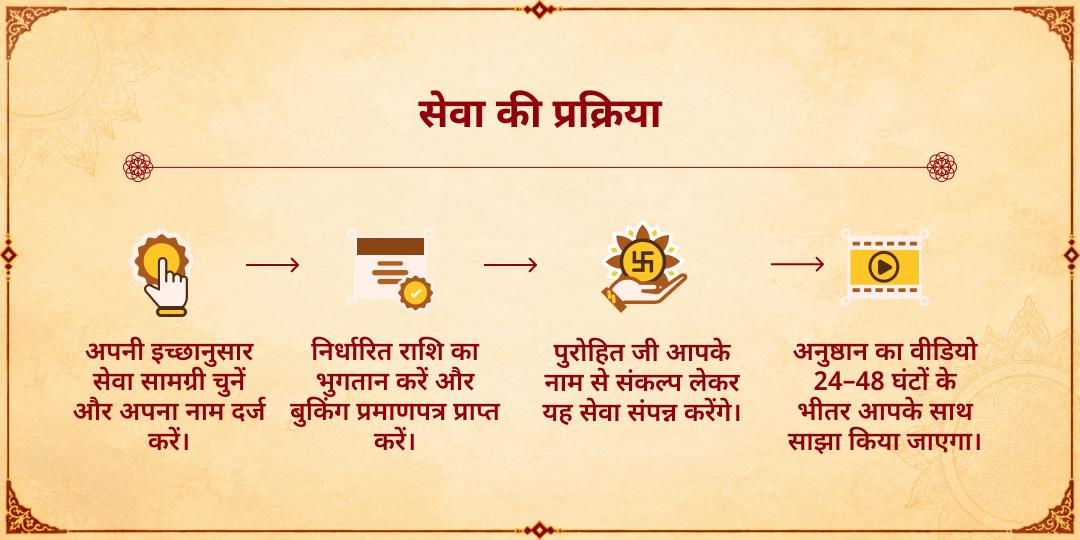 दिवाली महोत्सव ज़रूरतमंद वस्त्र एवं राशन किट सेवा - “दूसरों के जीवन में खुशियों का उजाला लाएँ”
