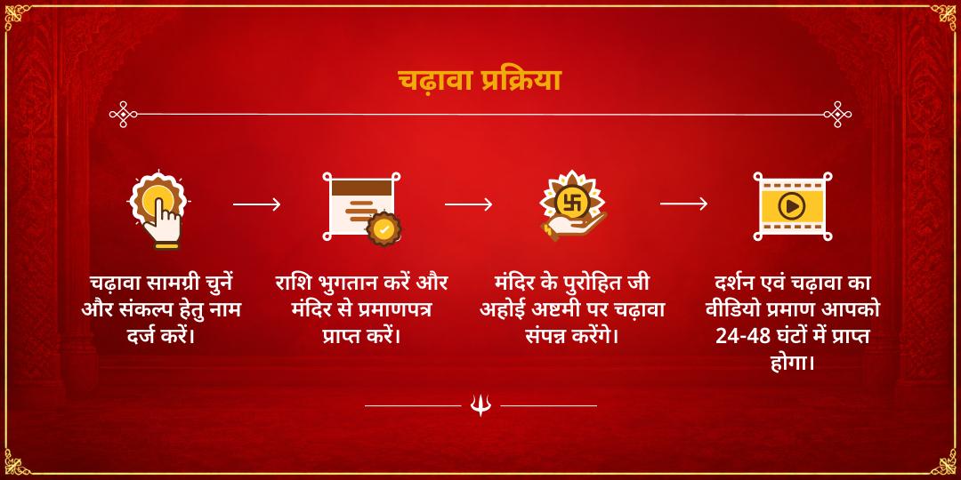 अहोई अष्टमी संतान सुरक्षा विशेष दुर्गा कुंड काशी चढ़ावा