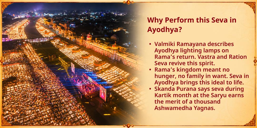 Diwali Mahotsav Special "Light up their Lives" - Clothes & Ration Kits Seva to Needy