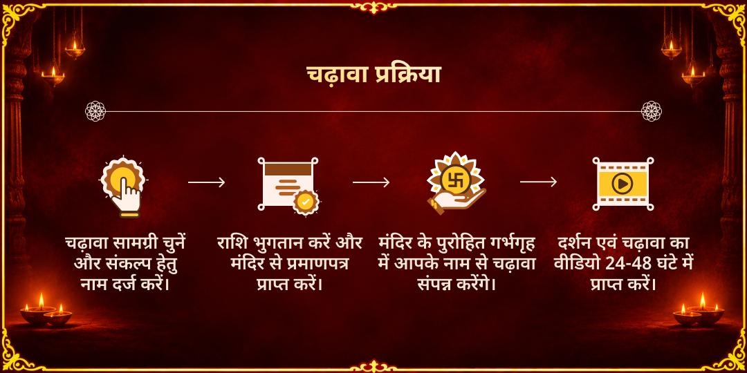 काली चौदस विशेष कालीघाट शक्तिपीठ चढ़ावा