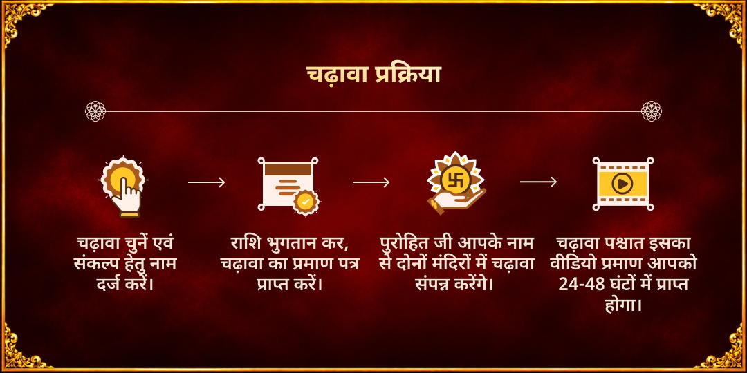 काली चौदस माँ काली एवं काल भैरव सर्व दिशा सुरक्षा महाभिषेक एवं चढ़ावा