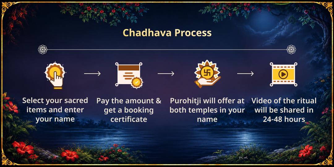Kali Chaudas Krishna-Kali Chadhava for Protection & Victory Blessings