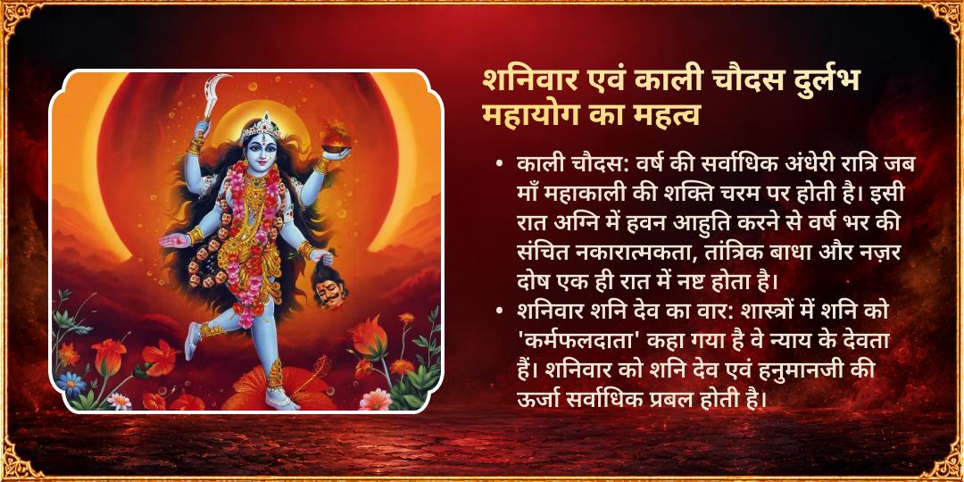 शनिवार काली चौदस नकारात्मकता नाश, कर्म संतुलन एवं ग्रह रक्षा हवन आहुति व चढ़ावा