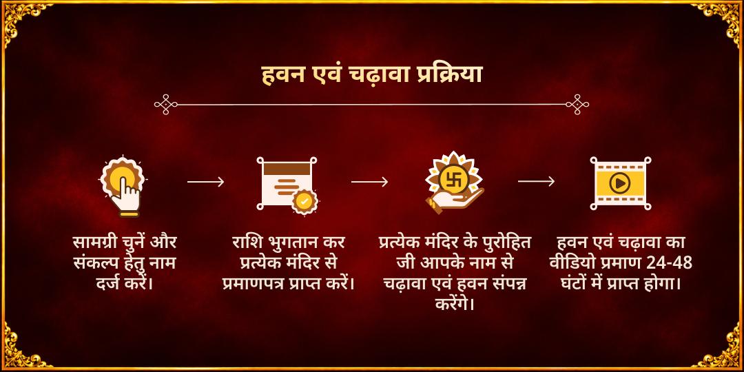 शनिवार काली चौदस नकारात्मकता नाश, कर्म संतुलन एवं ग्रह रक्षा हवन आहुति व चढ़ावा