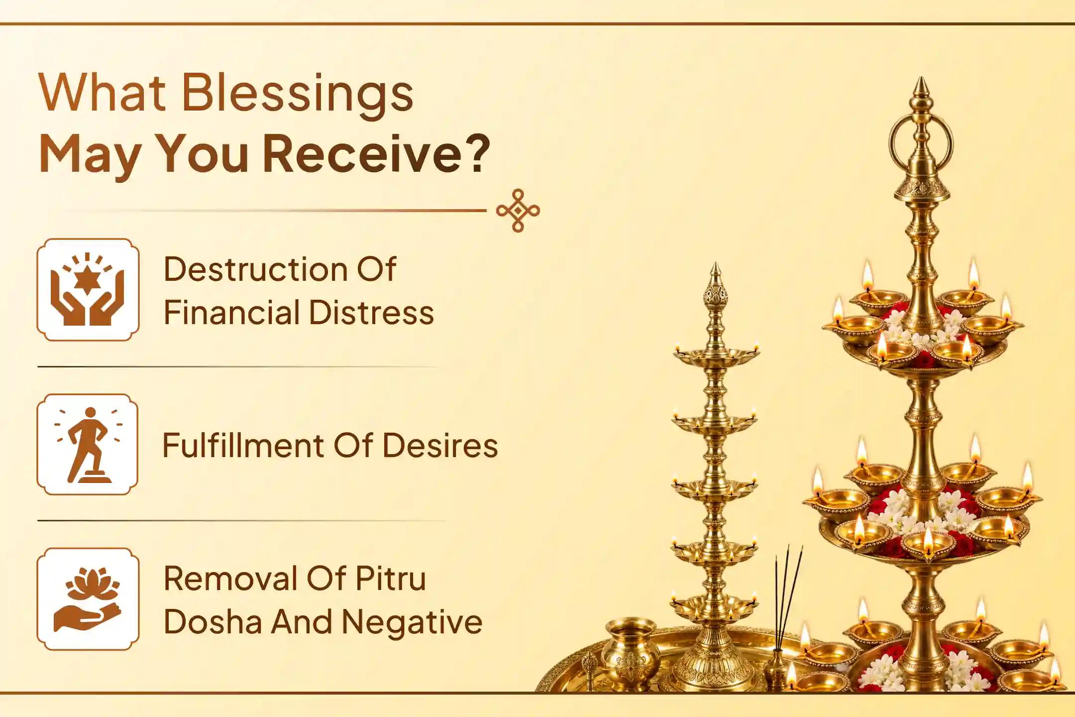 🙏 Have You Entered the New Year with Health Concerns or Constant Fatigue? Begin This Auspicious Monday with Blessings of Healing and Strength. 🕉️💪